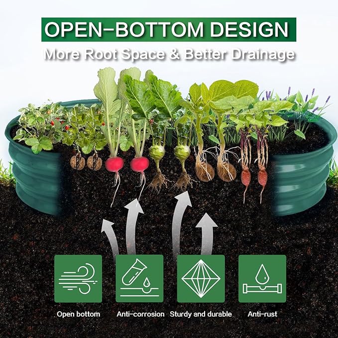 Gardmax 2 Pack Galvanized Raised Garden Bed, Lightweight Planter Boxes Outdoor with Easy Assembly, Large Garden Bed for Vegetables, Fruits, Flower Dark Green ChooseGardmaxforbetterlife