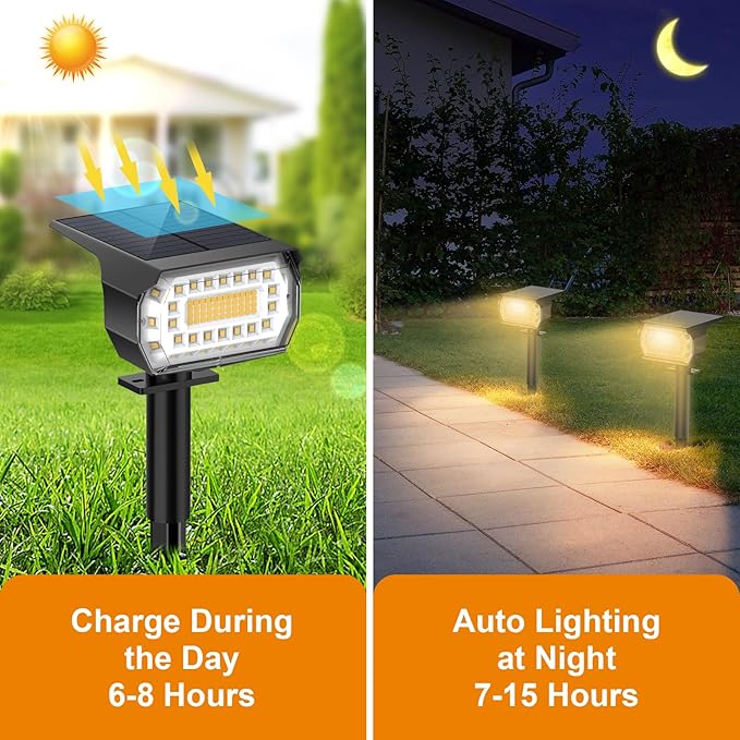 LANSOW Solar Spot Lights Outdoor, [12 Pack/76 LED] 2-in-1 Solar Landscape Spotlights, 3 Modes IP65 Waterproof Dusk to Dawn Solar Powered Flood Wall Lights for Outside Yard Garden Pathway(Warm White) LANSOW