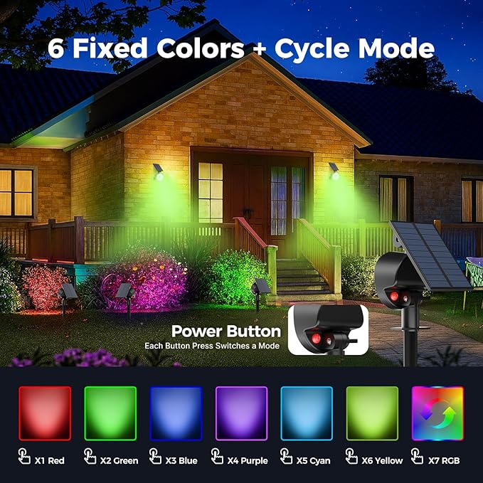 nipify 8 Pack Solar Spot Lights Outdoor Waterproof, Solar Spotlight Light for Outside Yard Landscape Lighting Pathway Lights Wall Auto On/Off, RGB Nipify
