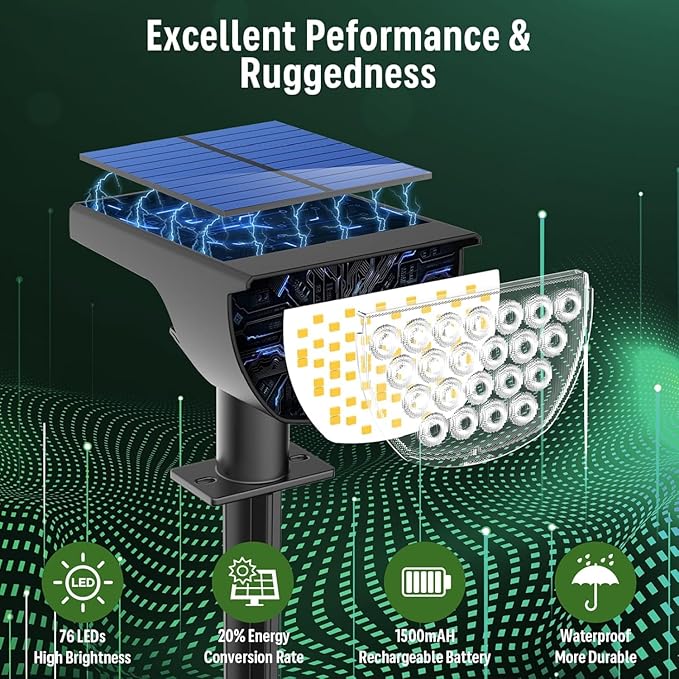 Solar Lights Outdoor Waterproof IP65, Solar Powered 76 LED 3 Lighting Modes Solar Spot Lights Outdoor for Yard Garden Landscape Pathway (White, 6 Pack) GKGG