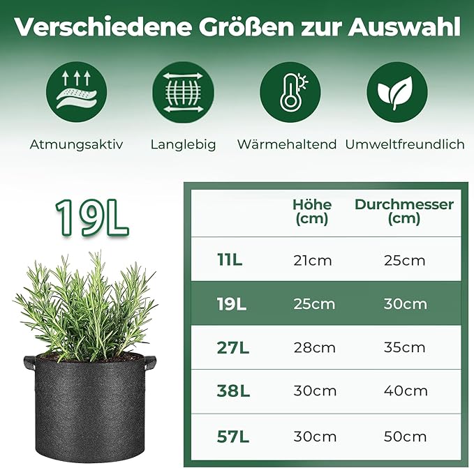 T4U 5 Gallon Grow Bags, Upgrade Grow Bags with Handles, Heavy Duty Thickened Nonwoven Fabric Pots, 5 Gallon Pots for Plants, Strawberry, Cherry Tomatoes (5 Pack) T4U