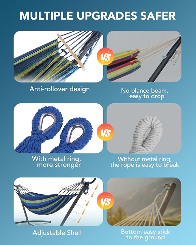 Double Hammock with Space-Saving Steel Stand, 2 Person Heavy-Duty Hammock for Garden, Yard or Outdoor, 600lbs Capacity, Wide Blue Rootora