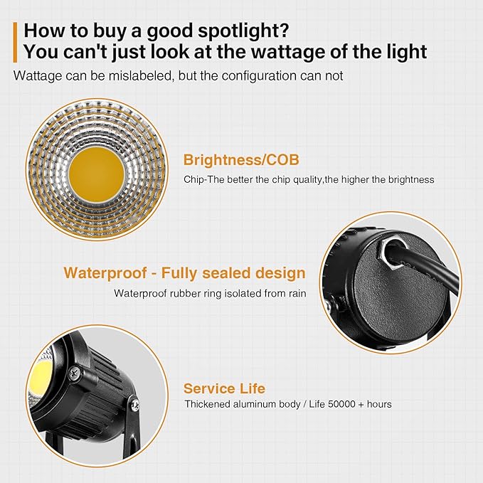 LemonBest Landscape Lights - 5W 110V Outdoor Spotlight - Waterproof IP65-3000K Warm White LED Landscape Lights - 5ft Cable for Yard Garden Patio Driveway House (Include Spike) (6 Pack) LemonBest
