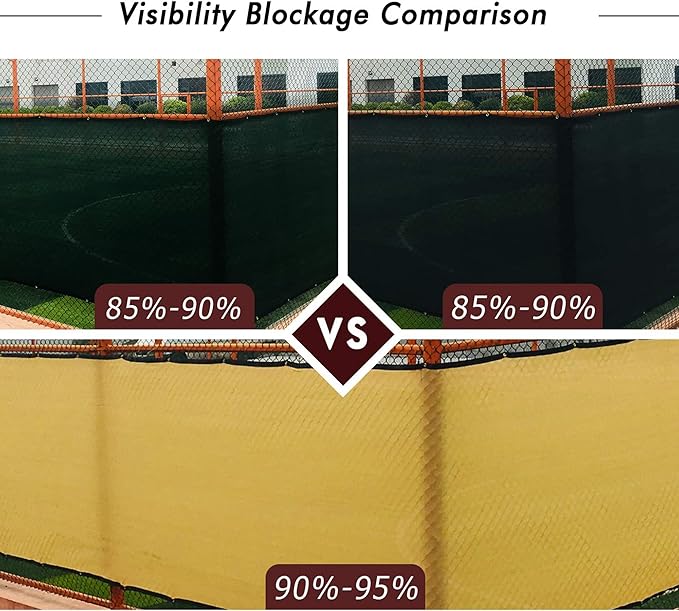 UPGRADE Privacy Fence Screen 8'x4' Sand Outdoor 90% Visibility Blockage 170 GSM Mesh Shade Cover Panels for Backyard,Balcony,Home Decoration with Zip Ties,Customized Avaliable UPGRADE