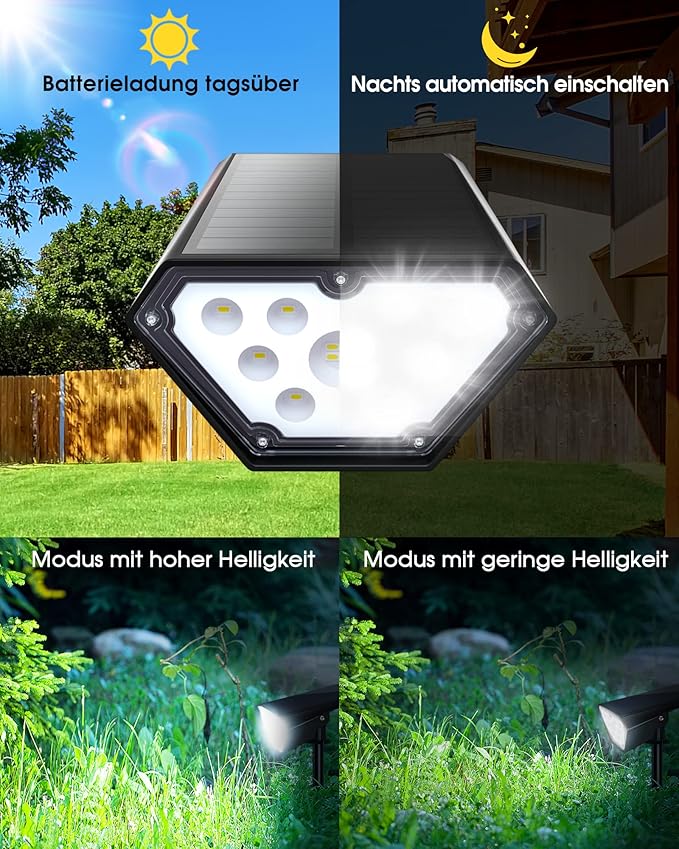 Biling Solar Spot Lights Outdoor, 2-in-1 Solar Landscape Lights 12 LED Bulbs Solar Powered IP67 Waterproof Adjustable Wall Light for Patio Pathway Yard Garden Driveway Pool - White（2pack） biling