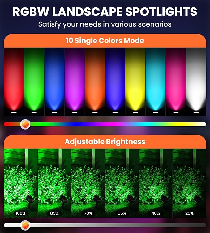 MEIKEE 15W RGB Landscape Lights 12V 24V Low Voltage Landscape Lighting RGBW Color Changing IP66 Waterproof Outdoor Spot Lights with Connectors for Garden Path Yard (12 Pack) MEIKEE