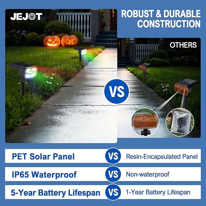 Color Changing Solar Spot Lights Outdoor Waterproof IP65,9 Lighting Modes Multicolor RGB Christmas Spotlight for Porches Yard Gardens Landscape Deconrations-2 Pack JEJOT