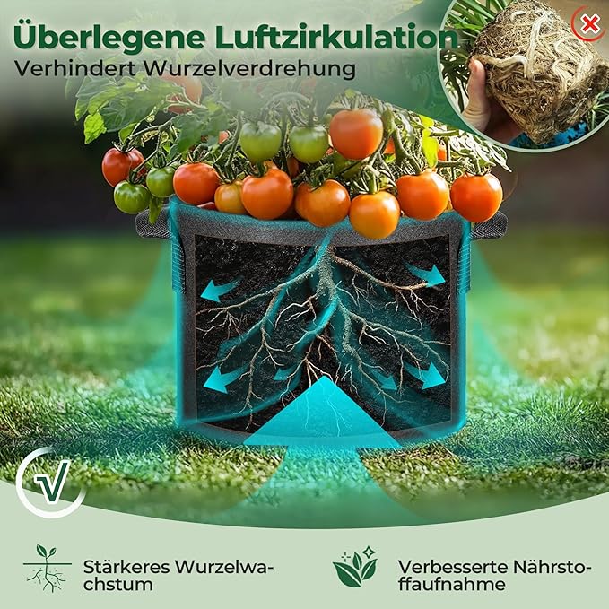 T4U 5 Gallon Grow Bags, Upgrade Grow Bags with Handles, Heavy Duty Thickened Nonwoven Fabric Pots, 5 Gallon Pots for Plants, Strawberry, Cherry Tomatoes (5 Pack) T4U