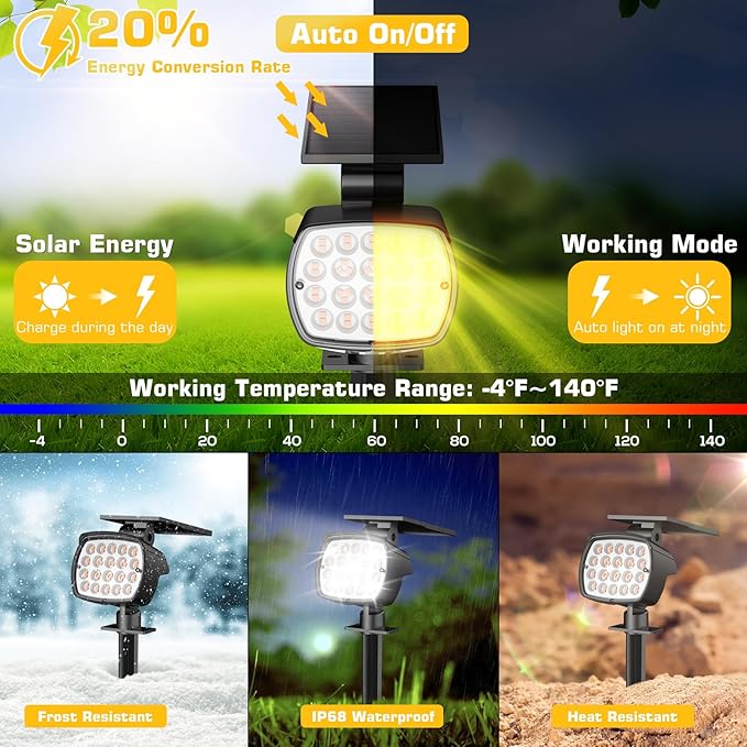Kaxiida Solar Lights Outdoor Waterproof - 2025 Upgrade 3 Level Ultra Bright Spot Lights Uplights, LED Landscape Spotlight for Tree, Pathway, Wall, Adjustable Solar Panel Auto On/Off Home