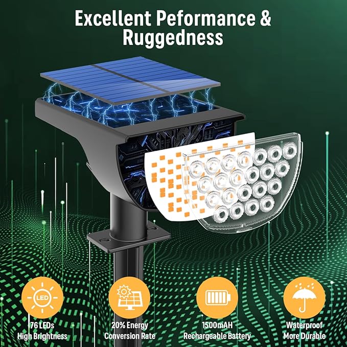 Solar Lights Outdoor Waterproof IP65, Solar Powered 76 LED 3 Lighting Modes Solar Spot Lights Outdoor for Yard Garden Landscape Pathway (Warm White, 4 Pack) GKGG