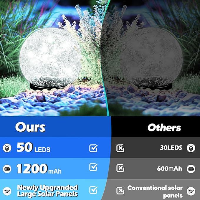 Coroor Garden Solar Ball Lights Outdoor Waterproof, 50 LED Cracked Glass Globe Power Ground for Path Yard Patio Lawn, Outdoor Decoration Landscape White (2 Pack 4.7'') Coroor