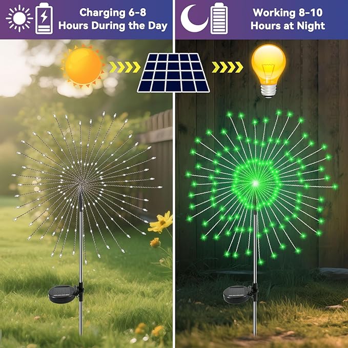 Garden Outdoor Lights, 2 Pack 120 LED Solar Garden Lights Fairy Lights Outdoor Waterproof Decorative Solar Firework Lights for Yard Patio Pathway Flowerbed Party Wedding Decor, Green Slyuexu