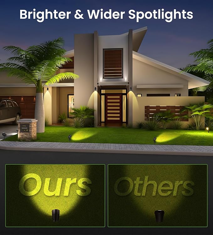 MEIKEE 7W LED Landscape Lights, 12V/24V Low Voltage Landscape Lighting IP66 Outdoor Spotlights Warm White Garden Lights with Connectors for Pathway Yard Patio 12 Pack MEIKEE