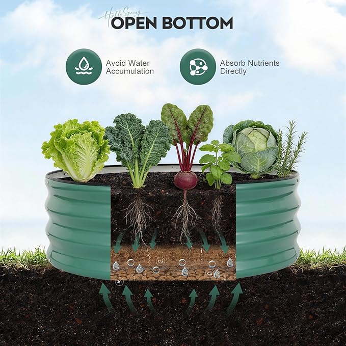 ZORMY Galvanized Raised Garden Bed Outdoor, Round Metal Planter Boxes 2 Pcs, 3x3x1ft Steel Raised Bed Kit for Planting Vegetables, Fruits, Flowers(LotusGreen) ZORMY
