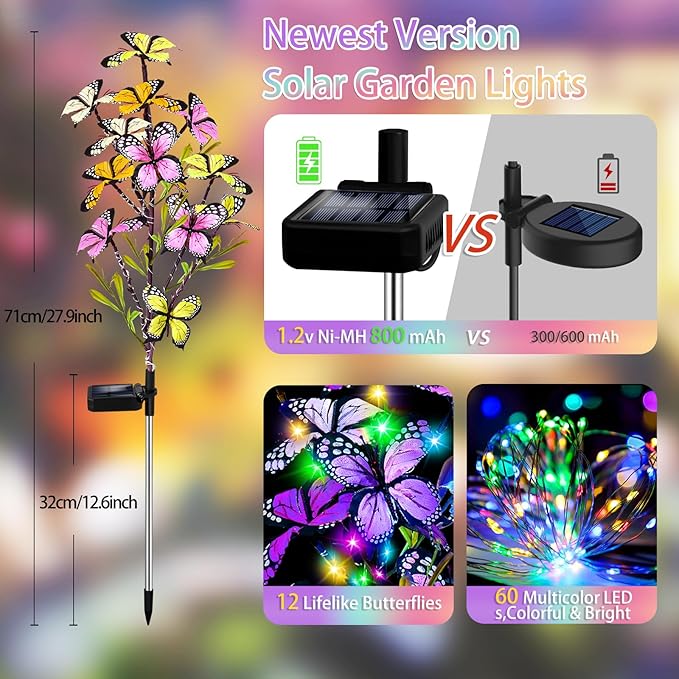 Solar Garden Lights Outdoor, Waterproof 2 Pack Solar Butterfly Lights with 60 LED 12 Butterfly Colorful Lighting for Garden Yard Lawn Outdoor Decor, Gift for Mom Women Mother's Day MRHEPHAESTUS