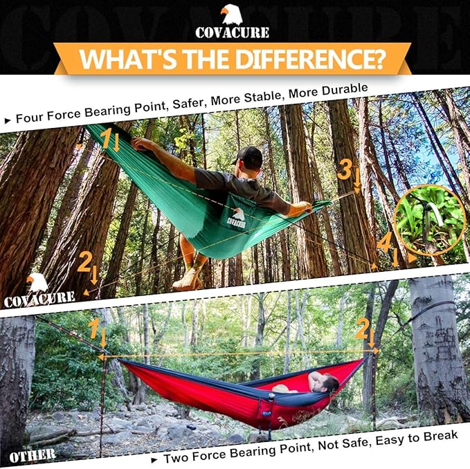 Covacure Camping Hammock - Lightweight Double Hammock, Hold Up to 772lbs, Portable Hammocks for Indoor, Outdoor, Hiking, Camping, Backpacking, Travel, Backyard, Beach（Dark Green） covacure