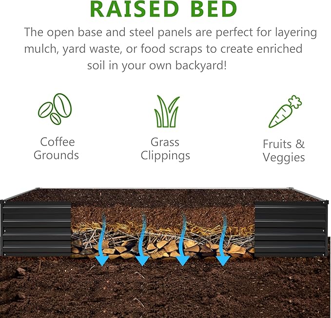 2PCS 8x4x1ft Galvanized Raised Garden Bed Kit,Metal Planter Box for Vegetables,Flowers,Herbs Durable Rust-Resistant Patio Gardening Beds,Black Henshwon