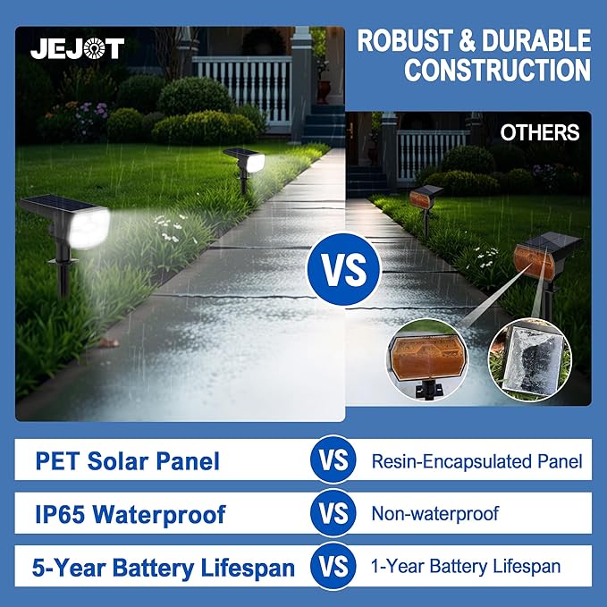 Solar Lights Outdoor Waterproof IP65, Super Bright LED,Cool Light 2 Lighting Modes Selectable, Solar Powered Yard Garden Solar Spot Lights for Outside Landscape Auto On/Off -8 Pack JEJOT