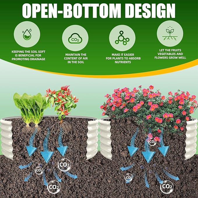 17" Tall Elevated Round Metal Rised Garden Bed- 4'x4' in Size and 0.8MM Thick Durable Planter Box for Vegetables Flowers Succulent at Patio/Garden Outdoor (White, 4FT Diameter) TBMLC
