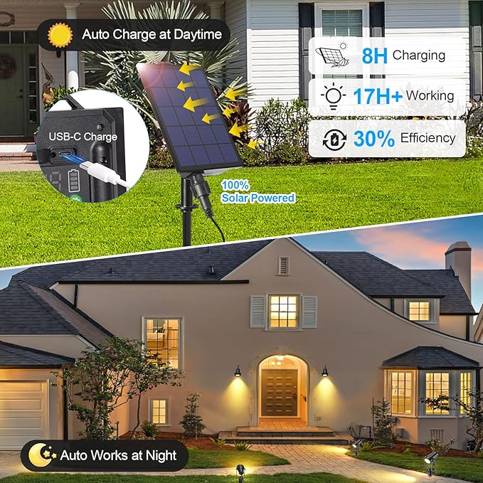 Solar Spot Lights Outdoor, 4-in-1 Landscape Lights with Remote Control, Auto On/Off Solar Uplights for Yard Garden Tree Decoration (Warm White) GreenClick