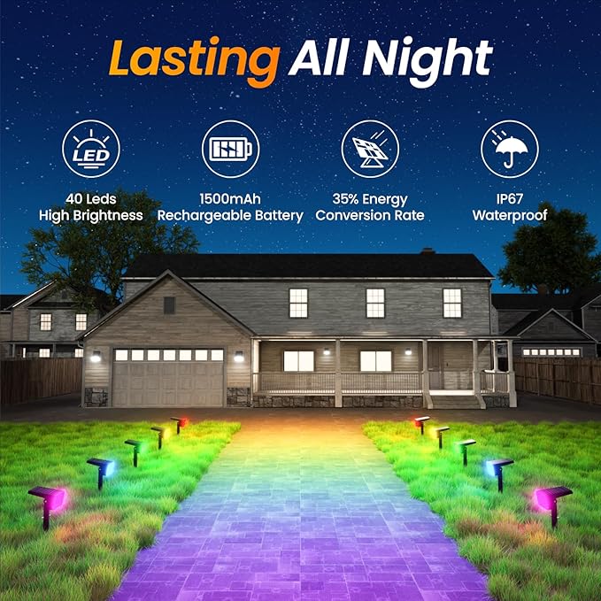 Fabrito Color Changing Solar Spot Lights Outdoor 8 Pack, [6+1 Lighting Modes] Auto On/Off RGB Spotlights, Waterproof Multicolor Landscape Lights for Garden, Tree, Halloween, Christmas Fabrito