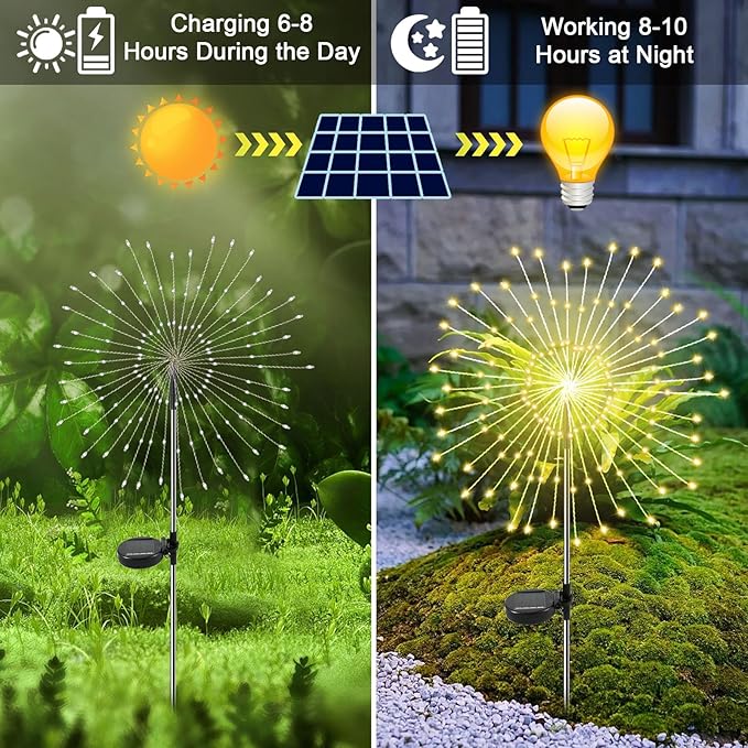 Solar Garden Lights Outdoor, 2 Pack 120 LED Twinkling Firework Lights Decorative with 2 Modes, Outdoor Waterproof Solar Starburst Light for Outside Yard Pathway Garden Decor, Warm White Yaafen