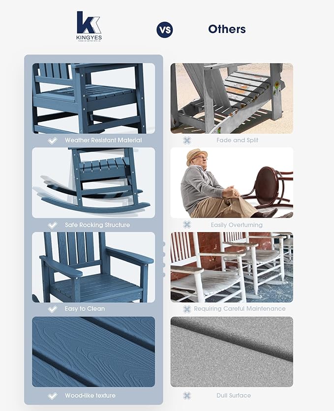 KINGYES HDPE Patio Rocking Chair Set of 4, Outdoor Rocking Chairs Porch Rocker for Adults, Navy KINGYES