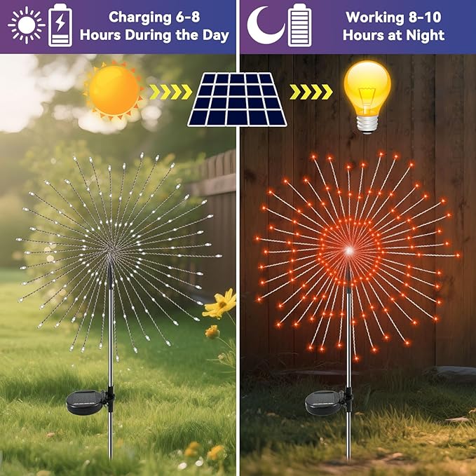 Garden Outdoor Lights, 2 Pack 120 LED Solar Garden Lights Fairy Lights Outdoor Waterproof Decorative Solar Firework Lights for Yard, Patio, Pathway, Flowerbed Party Wedding Decor, Orange Slyuexu