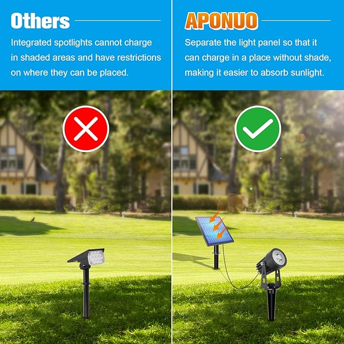 APONUO Solar Spot Lights - Outdoor 6-in-1 Landscape Lights, Dusk to Dawn Solar Uplights, IP65 Waterproof, 9.8ft Cable for Yard, Pathway, Garden, Tree Decoration (Multicolor) APONUO