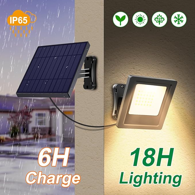 Solar Lights Outdoor Solar Flood Dusk to Dawn Lights 4400mAh 3000K Warm White Auto On/Off with 16.4Ft Cable IP65 Waterproof for Outside Front Door Barn Garden Garage Yard Patio Pool Lightonight