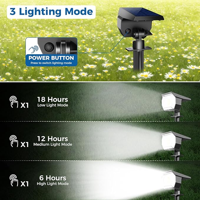 Peasur 1 Pack Solar Spot Lights Outdoor, Solar Spotlights Outdoor Waterproof 2-in-1 Auto On/Off Landscape Lighting for Outside Yard Wall Garden Pathway Peasur