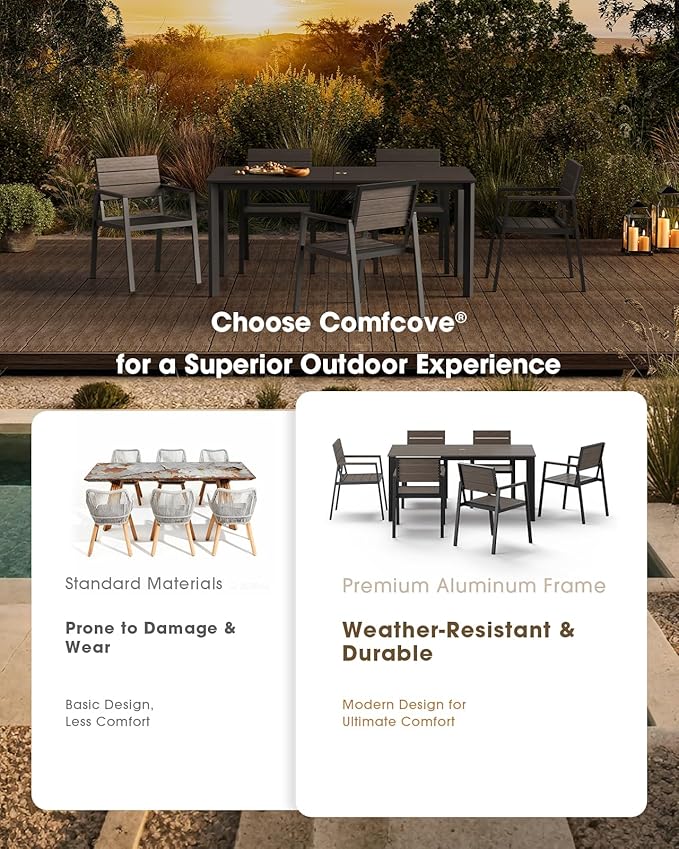 Outdoor Patio Dining Chairs Set of 2, Aluminum & HDPS All-Weather Dining Chairs for Deck, Lawn, Backyard, Pool (Charcoal) ComfCove