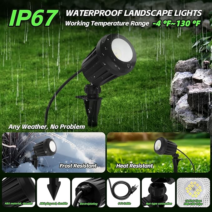Spotlight Outdoor – 120V Plug-In, 6500K Cool White LED Landscape Lighting with RGB Purple 4 Color Lenses for Yard, Garden, Lawn & Tree Decor on Holidays&Everyday, IP67 Waterproof (2 Pack,Black) Holeva