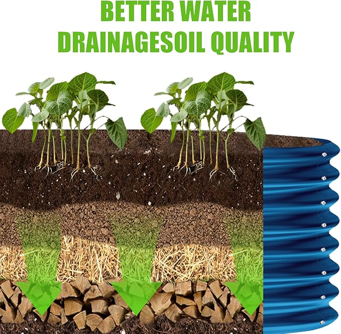 Land Guard 8×2×2ft Galvanized Raised Garden Bed Kit, Raised Garden Boxes Outdoor, Oval Metal Raised Garden Beds for Vegetables, Blue LandGuard