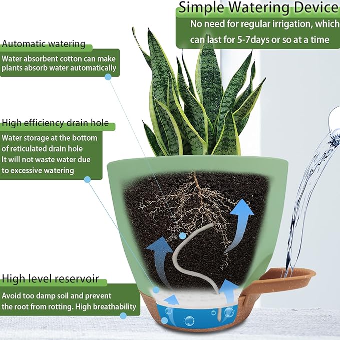 Self Watering Planters with Drainage Holes Reservoir,Nursery Planting Pot for Indoor Decor Garden Plants Succulents,Snake Plant, African Violet,Plastic Flower Pots Set 7+6.5+6+5.5+5 Inch (Green) STSTECH