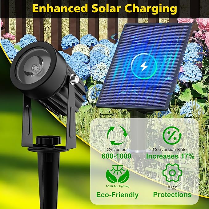 T-SUN Solar Spotlights, 2-in-1 RGB Solar Landscape Spotlights Outdoor Waterproof, Auto ON/Off Dual Head LED Lights for Garden, Yard, Halloween, Christmas Decor(RGB) T-SUN