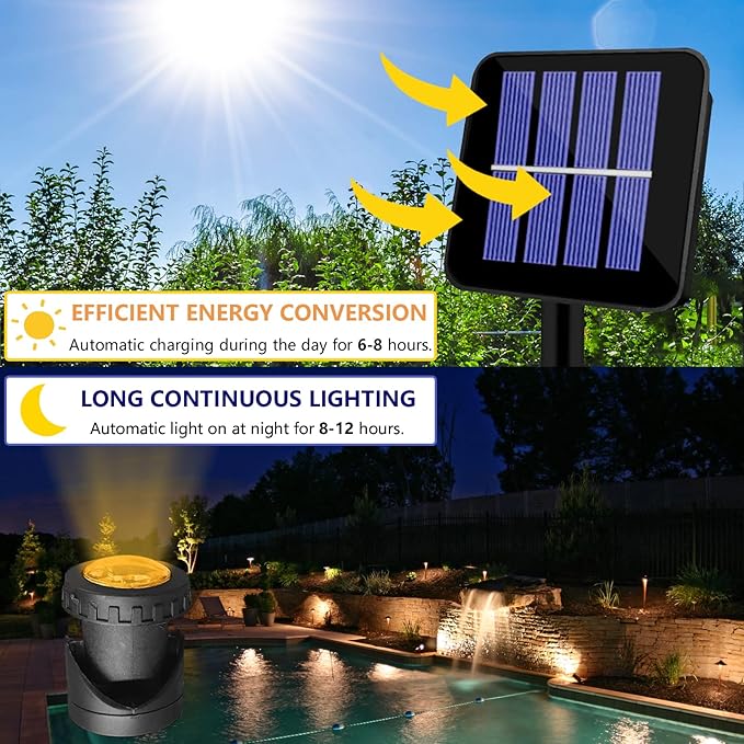AVEKI Solar Pond Spotlights, 12 LED Solar Underwater Lights with Dual Head Waterproof Submarine Landscape Spotlight Security Lighting for Outdoor Patio Ganden Fountain Pond… (White, Single Head) AVEKI