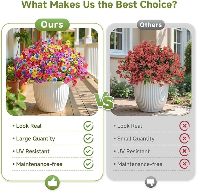 Alupssuc 32 Bundles Artificial Flowers for Outdoors Decoration, UV Resistant Silk Faux Floral Spring Fake Plastic Plants Greenery for Outside Indoor Home Garden Porch Window Box Decor, Mix 6 Colors Alupssuc