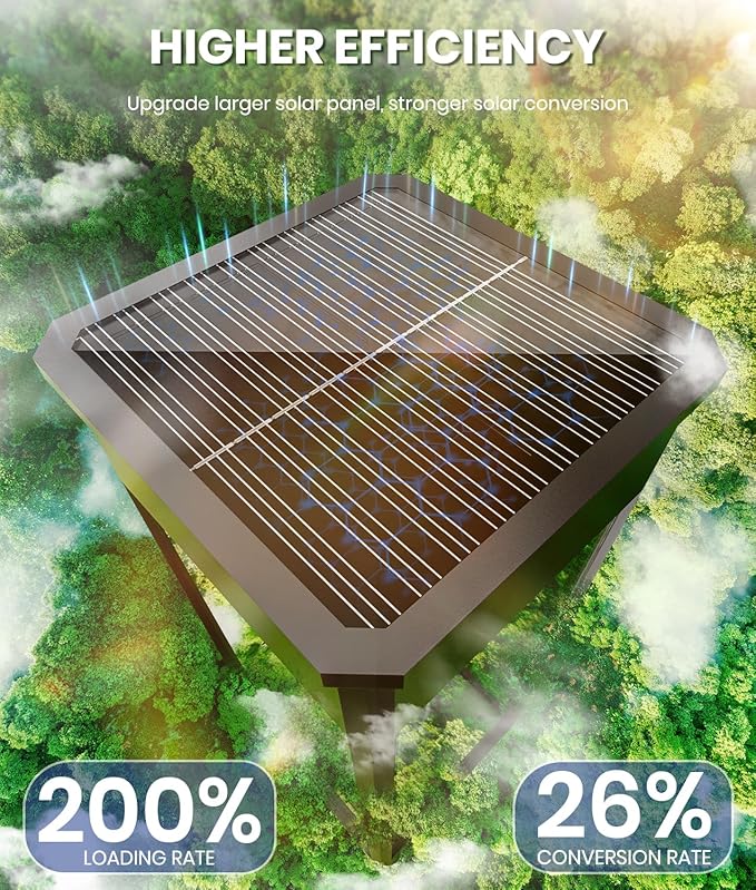 8 Pack Bright Solar Pathway Lights Outdoor,IP65 Waterproof Auto On/Off Solar Garden Light Path Lights Solar Powered for Outside Yard Path Lawn Walkway Driveway Landscape Lighting Patio Decor NEWMESSI