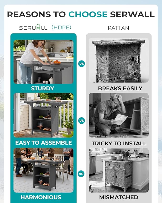 SERWALL Outdoor Bar Table,Patio Bar Cabinet with 4-Tier Storage and Spacious Tabletop for Outside,Poolside, Backyard,Made of HDPE,Gray SERWALL