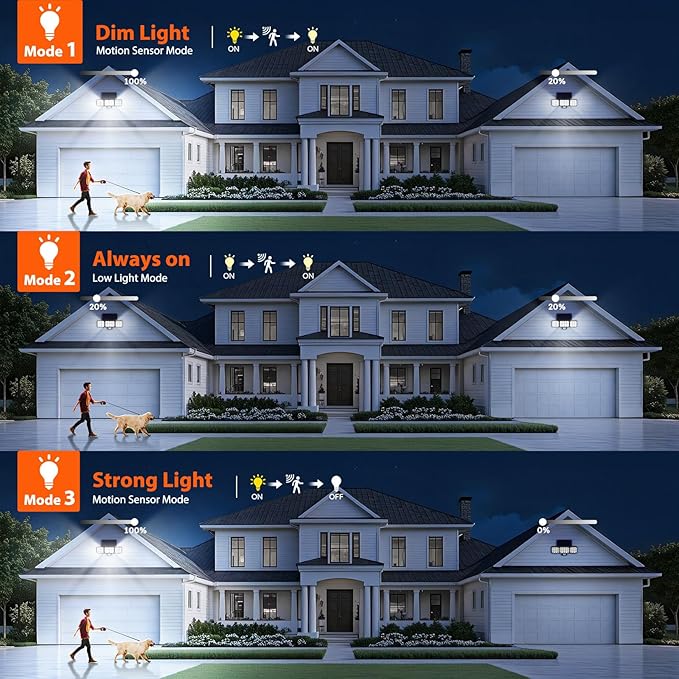 WdtPro Solar Lights Outdoor Waterproof 1 Pack, 3500LM Super Bright Motion Sensor Solar Powered LED Flood Lights, Upgrade Glass Panel, Solar Security Light Spotlights for Outside Yard WdtPro