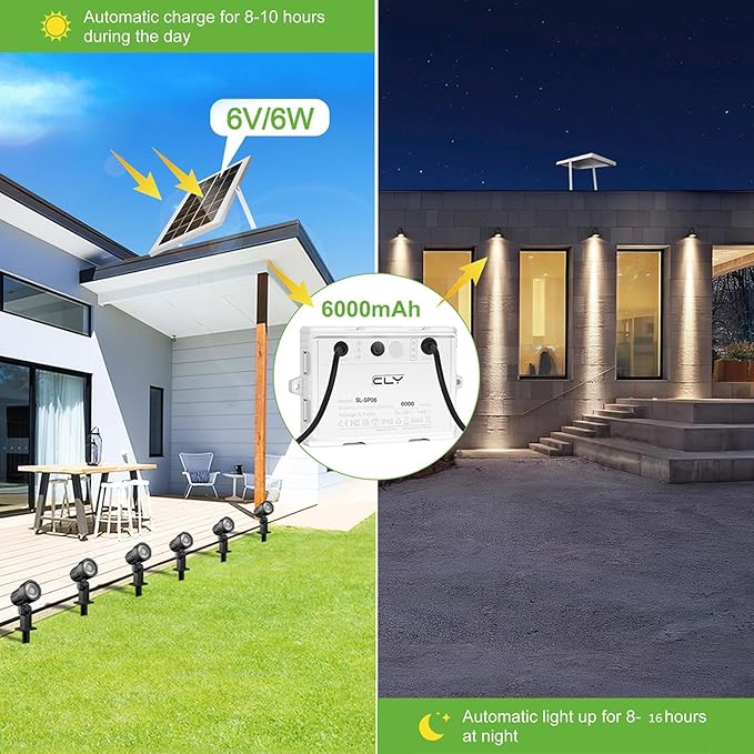 CLY Solar 6 in 1 RGB Spotlights Outdoor Garden, 10 Colors 12 Modes Solar Garden Floodlight Landscape Spotlights IP66 Waterproof 59.06ft Cable Spike Light for Lawn, Patio, Balcony CLY