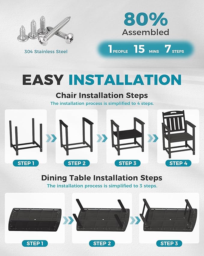 Ciokea HDPE Outdoor Dining Set, 5-Piece Patio Table and Chairs Set with Umbrella Hole, All-Weather Patio Dining Sets for 4, Durable Patio Furniture for Backyard, Garden, Lawn & Poolside, Black CIOKEA