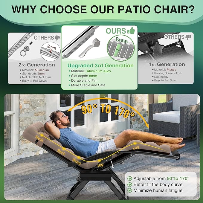 Suteck Oversized Zero Gravity Chair,29In XL Lounge Chair w/Removable Cushion&Headrest, Reclining Camping Chair w/Upgraded Lock and Footrest, Reclining Patio Chairs Recliner for Indoor Outdoor Suteck