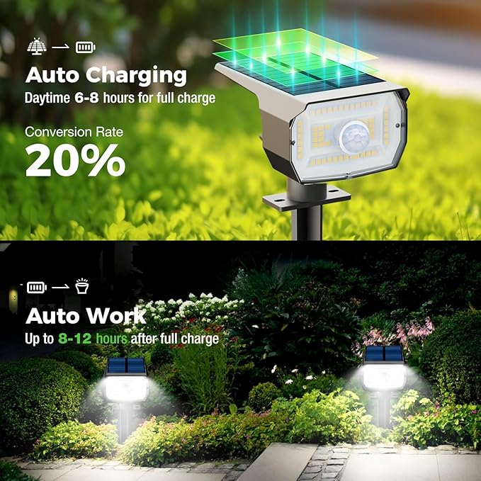 nipify Solar Spot Lights Outdoor Motion Sensor with 3 Modes, [ 12 Pack/56 LED ] Solar Spotlights Outdoor Waterproof 2-in-1 Auto On/Off Landscape Lighting for Outside Yard Wall Garden Path,Cool White Nipify