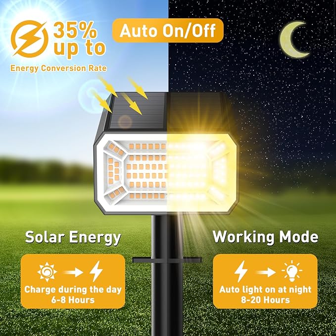 Solar Spot Lights Outdoor Waterproof IP65, [4 Pack/100 LED/4 Modes] Solar Landscape Spotlights, Auto On/Off High Lumens Spot Lights for Outside Yard Garden Pathway(Warm White) NACINIC