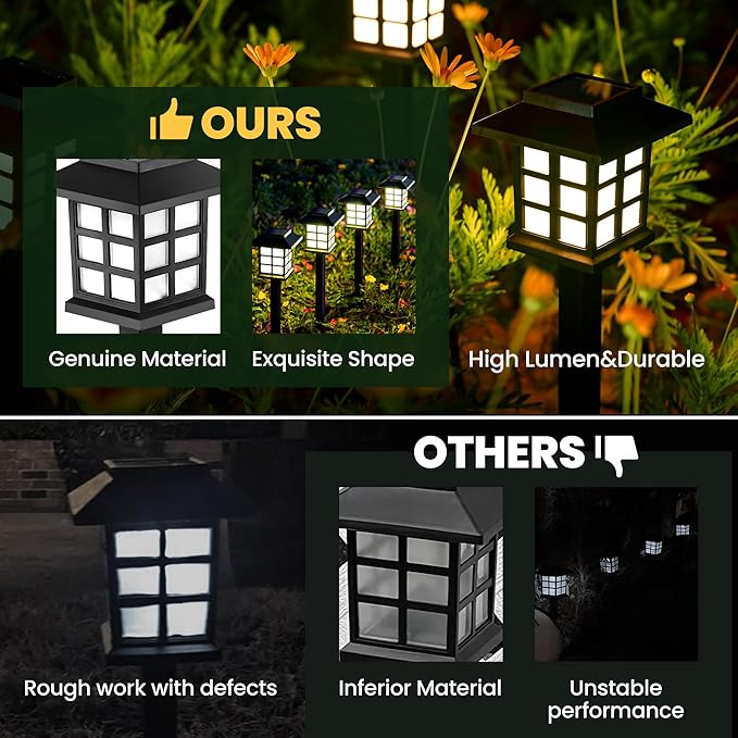 GIGALUMI Solar Outdoor Lights，8 Pack LED Solar Lights Outdoor Waterproof, Solar Walkway Lights Maintain 10 Hours of Lighting for Your Garden, Landscape, Path, Yard, Patio, Driveway GIGALUMI