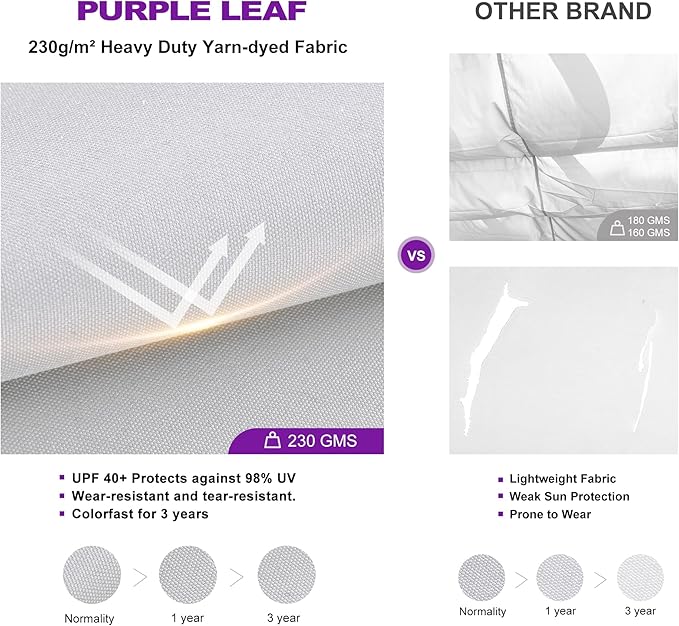 PURPLE LEAF 10' x 13' Aluminum Outdoor Pergola Wind-Resistant Retractable Pergola with Double Sun Shade Canopy Heavy-Duty Metal Pergola for Patios Backyard Deck Garden, White Rootora