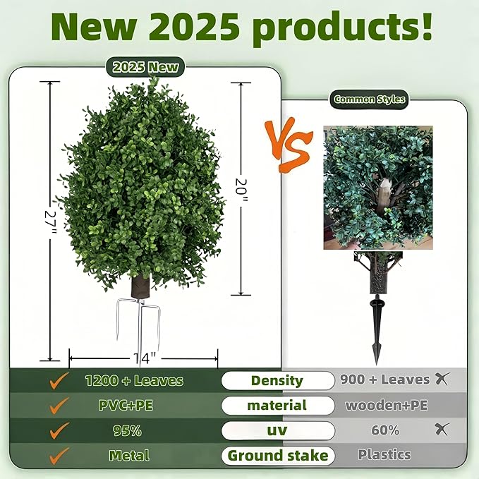 QIANYUN Boxwood Topiary Bush – Artificial Shrubs for Outdoors, Artificial Boxwood Topiary Ball Tree, UV Resistant Evergreen for Front Porch, Garden, Yard & Balcony Decor QIANYUN