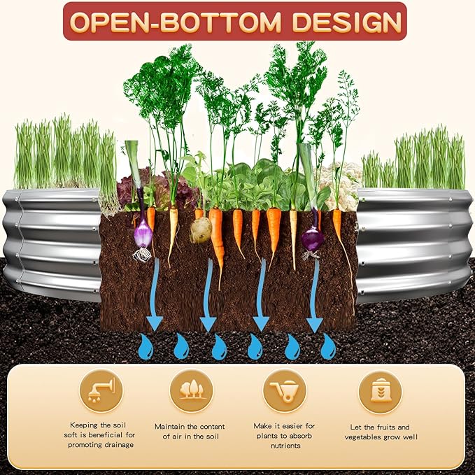 Durable Round Galvanized Steel Raised Garden Bed for Planting,Round Galvanized Steel Fire Ring/Fir Pit for Outdoor- 6×6×1FT,0.8MM Thick (Silver, 72 ins Diameter x 12 ins high) zbzbml